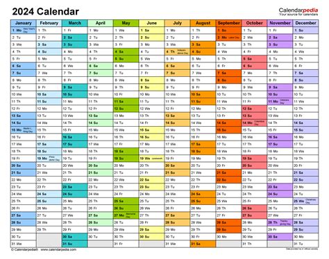 2024 Printable Calendar Yearly Calendar (Tabular style)