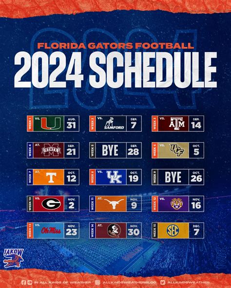 2024 Spring Uf Schedule