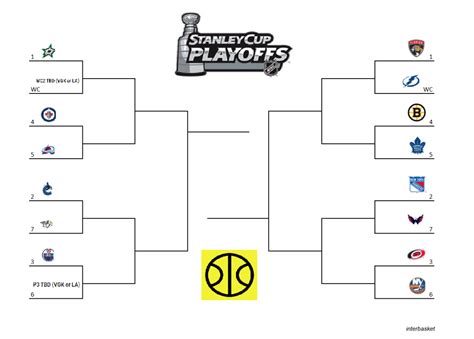 2024 Stanley Cup Bracket Printable