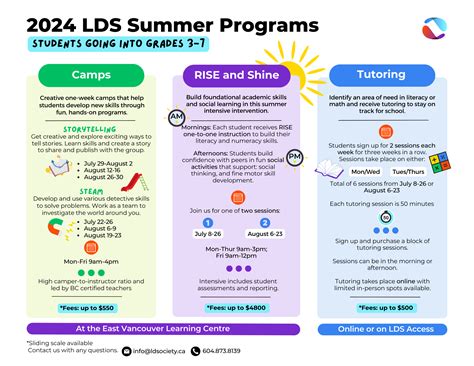 2024 Summer Programs For Elementary Students