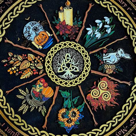 Wheel of the year Wiccan calendar Wiccan Year Altar decor Etsy