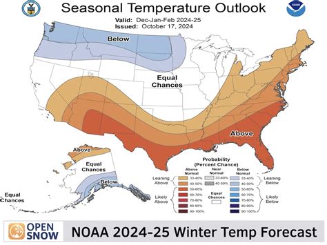 2024 Winter Predictions Noaa