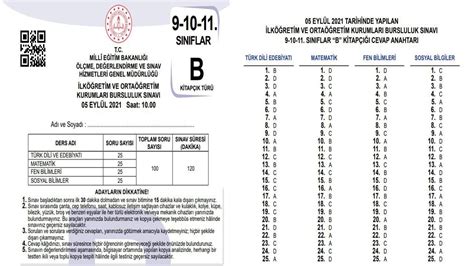 2024 bursluluk sınavı cevap anahtarı meb