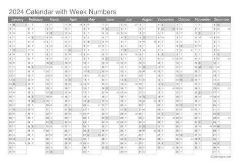 2024 calendar with week numbers excel pdf wiki