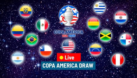 2024 copa america draw date