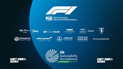2024 fia formula one world championship