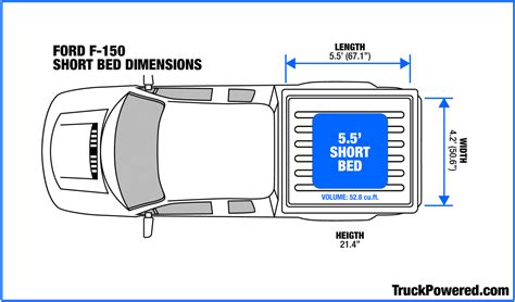 2024 ford f 150 short bed dimensions