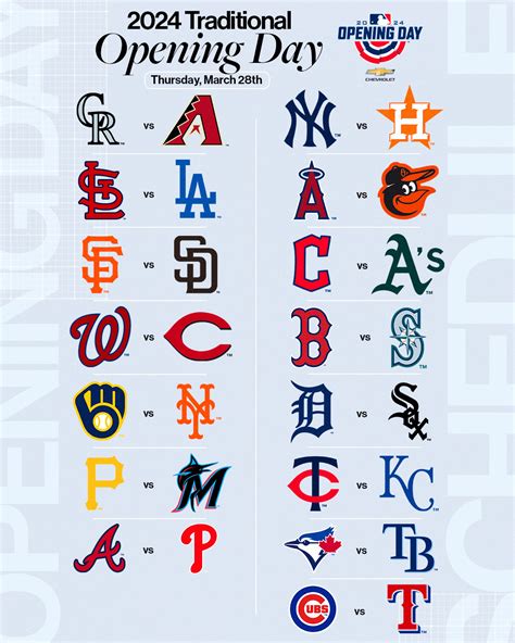 2024 mlb opening day date