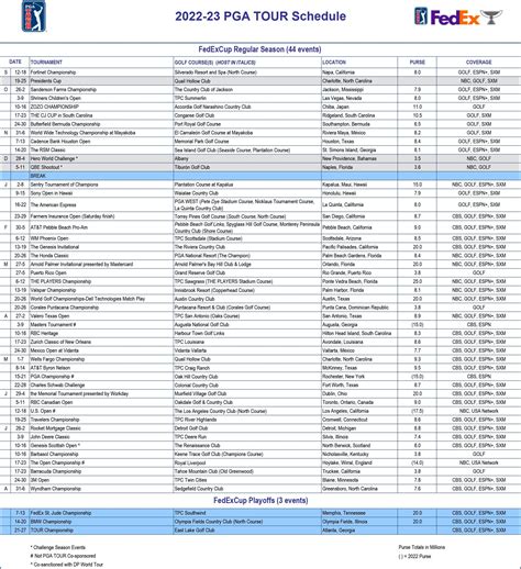 2024 pga tour schedule and purses