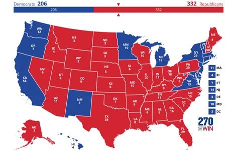 2024 presidential election electoral map