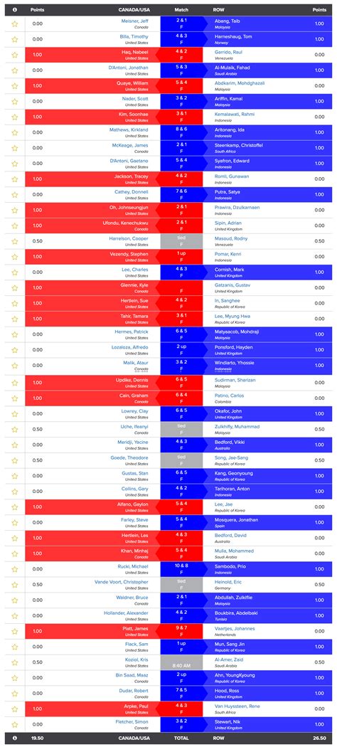 2024 ryder cup dates