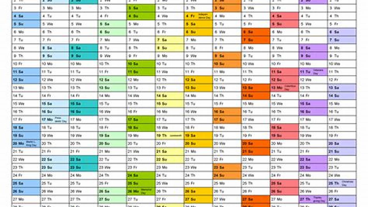 2025 Calendar Excel One Page View Layout
