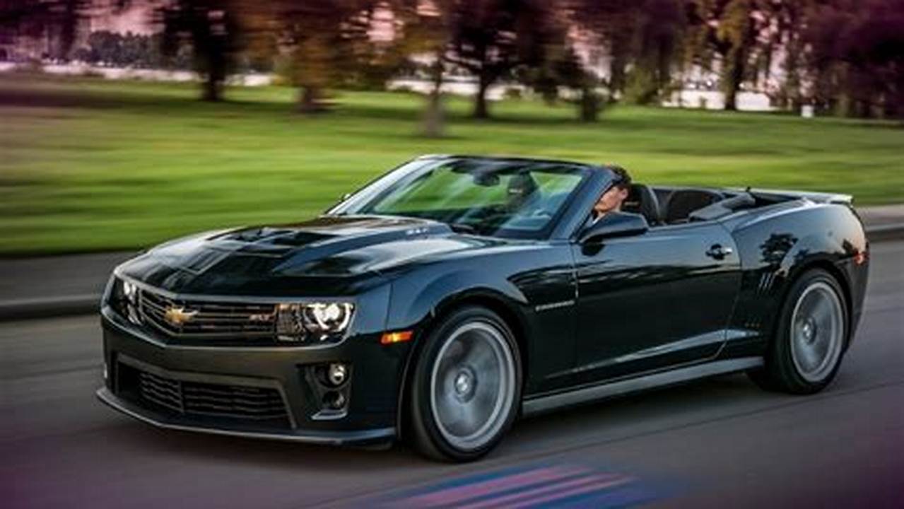 2025 Camaro Convertible