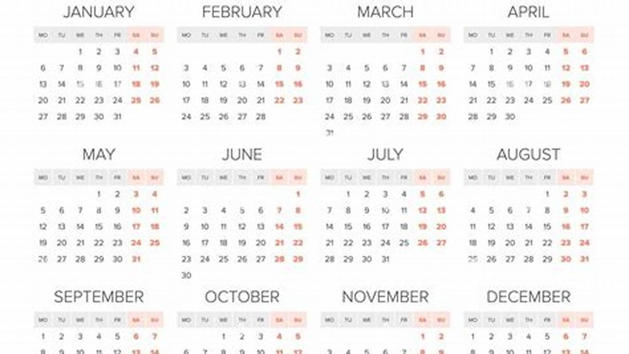 2025 Customized Calendar Week Chart