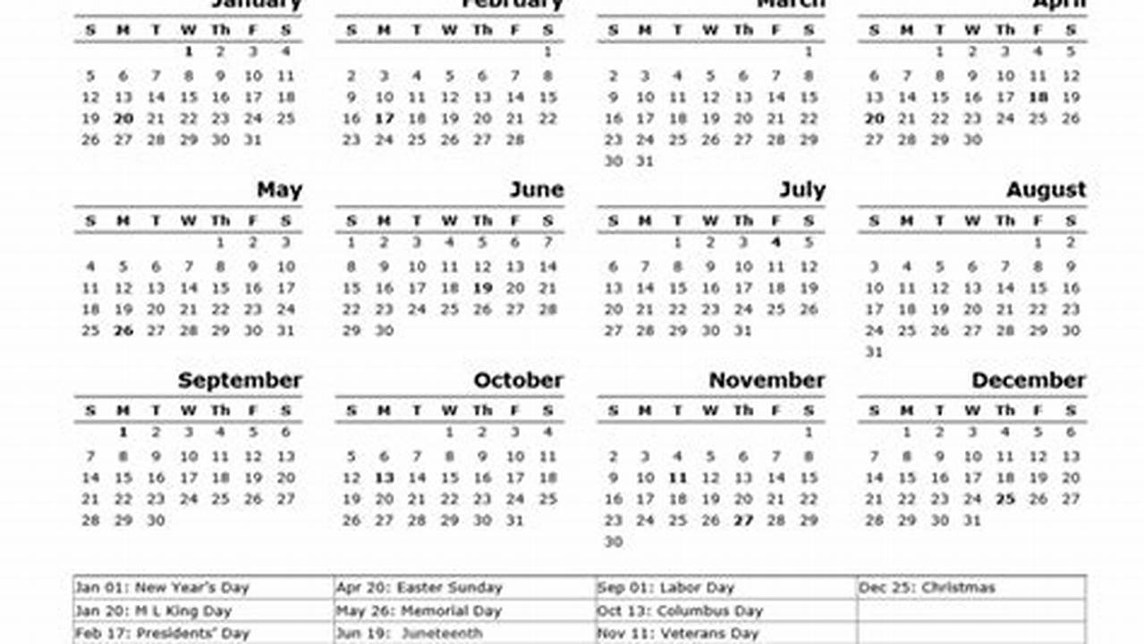 2025 Full Calendar With Holidays Homework Assignment