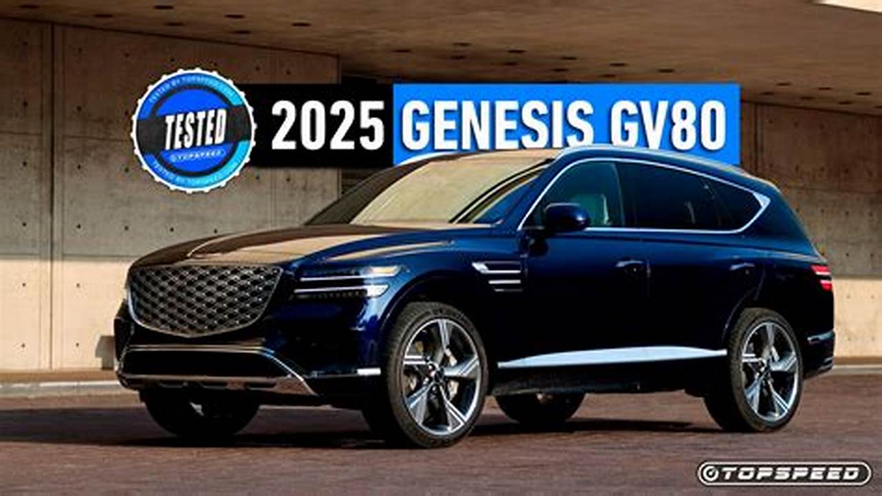 2025 Genesis Model Lineup