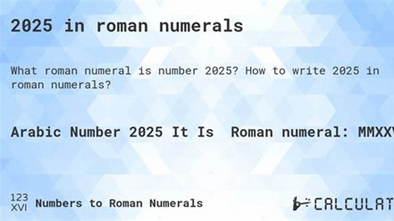 2025 In Roman Numerals Converter