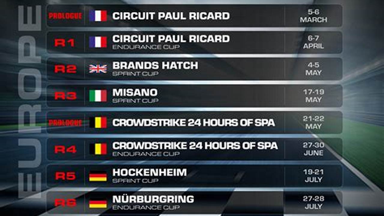 2025 Week Calendar Europe Map With Countries