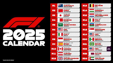 2025 F1 Calendar