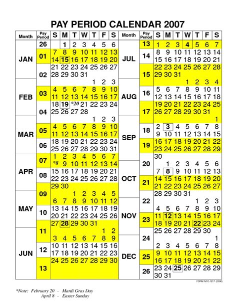 2025 Pay Period Calendar