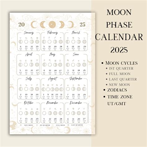 2025 Printable Moon Phase Calendar