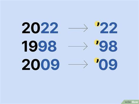 2025 abbreviation