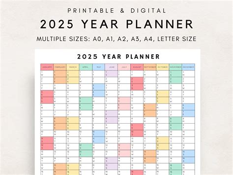 2025 Yearly Planner Template