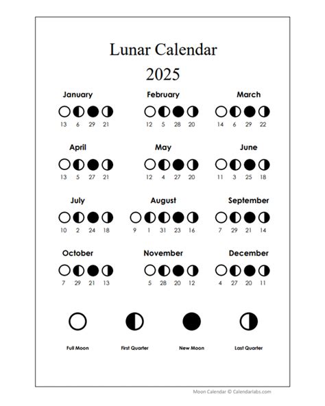 2025 Lunar Calendar Printable Free Printable Pdf Abbe Lindsy