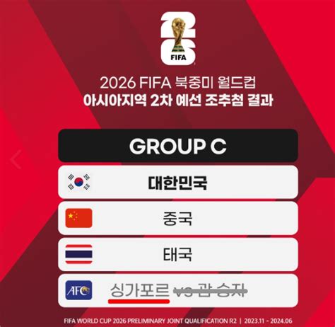 2026년 월드컵 아시아 티켓