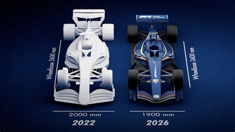 2026 F1 Specs