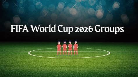 2026 World Cuop