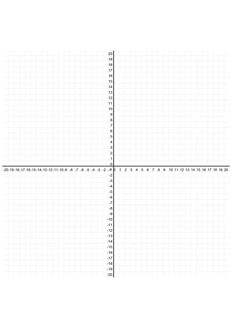 Quadrants Labeled On Graph 20x20 grids images of first quadrant grid