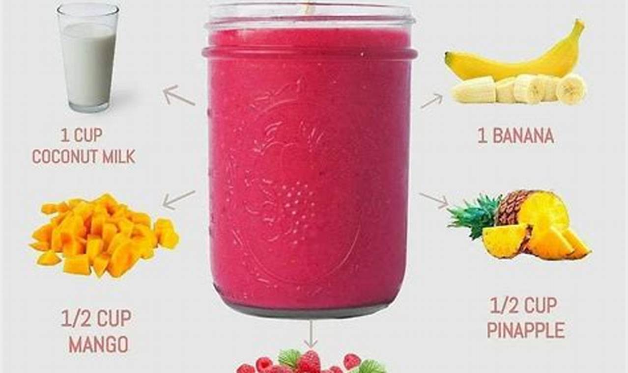 21 Day Smoothie Recipes
