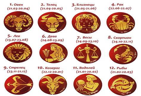 21 czerwiec jaki znak zodiaku