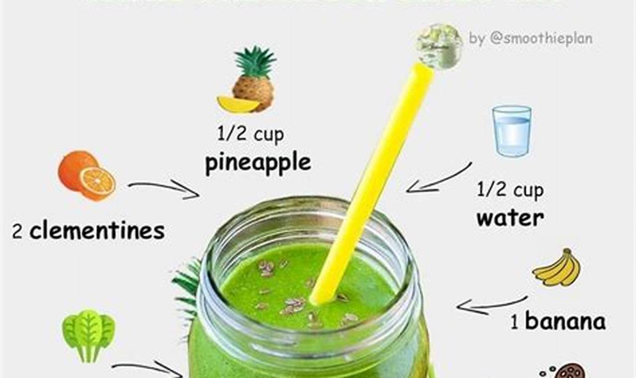 21-day Smoothie Diet Before And After