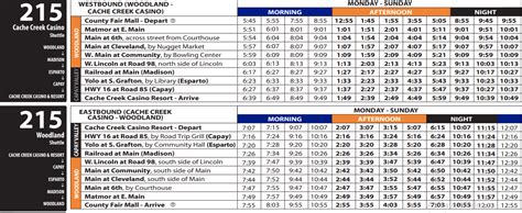 215 Bus Schedule Weekend