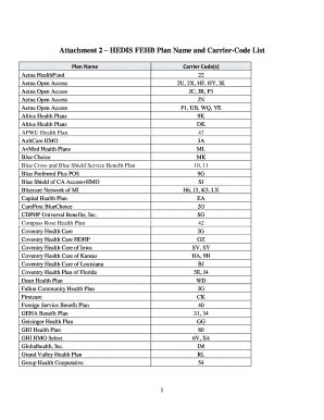 217 carrier code