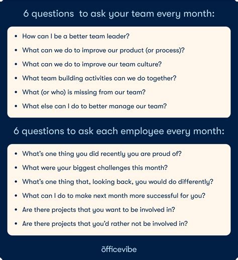 22 Important Questions To Ask Your Manager