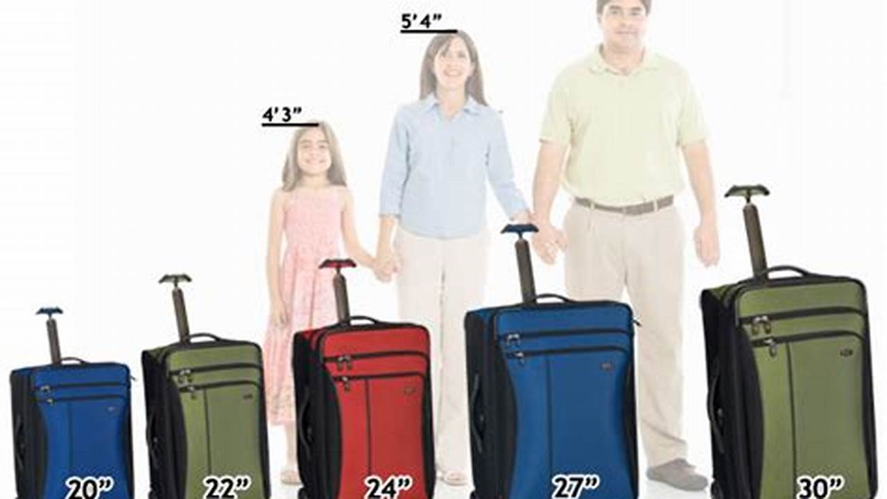 Pack Smart: Travel Gear for the "22 x 16 x 10 in" Carry-On
