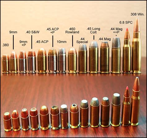 22 Magnum Ammo Comparison Chart 