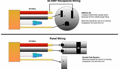 220v 50 Amp Plug Wiring 3 Wire Diagram Diagram Networks