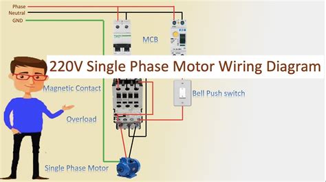 How To Connect A Single Phase Induction Motor Wiring Diagram