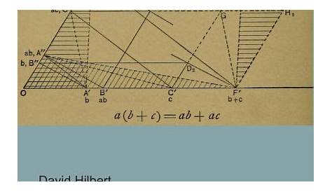 Grundlagen der Geometrie - Teil 5 / Abschnitt 2 - YouTube