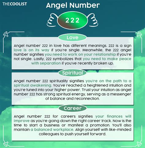 222 angel number