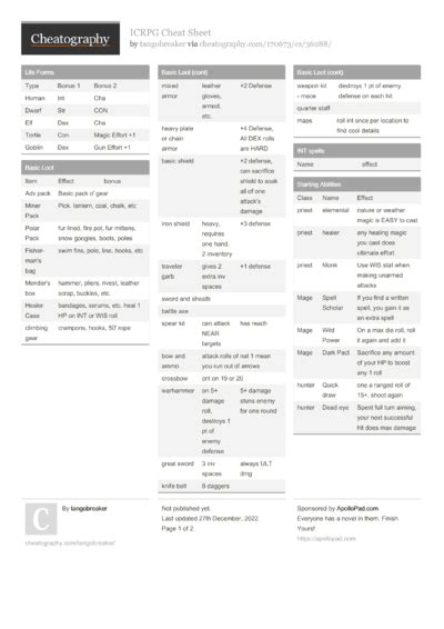 227 Games and Hobbies Cheat Sheets - Cheatography.com: Cheat 