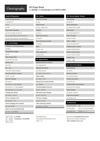 2292 Programming Cheat Sheets - Cheatography.com: Cheat 