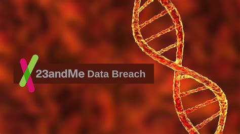23andMe data breach