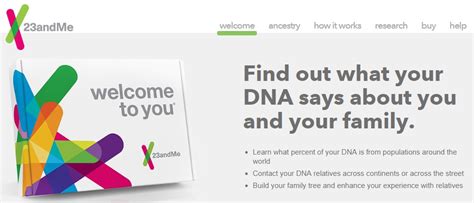 23Andme Coupon: Get The Best Deals In 2023