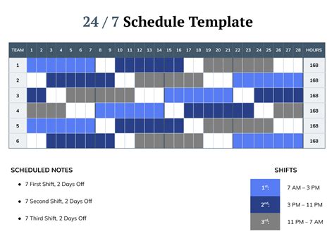 24 7 Shift Schedule Template