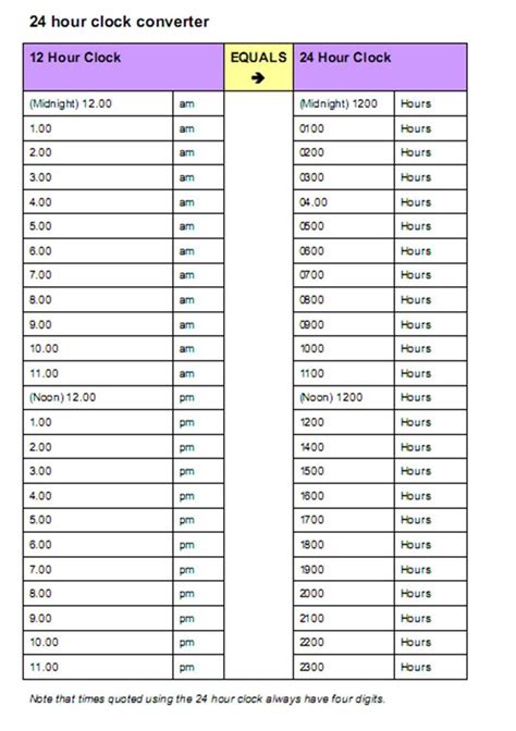 24 Hour Clock Time Chart